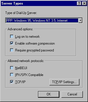 Server Type